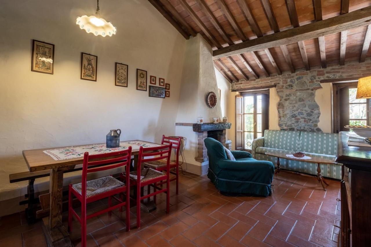 Podere La Montalla Радикофани Экстерьер фото
